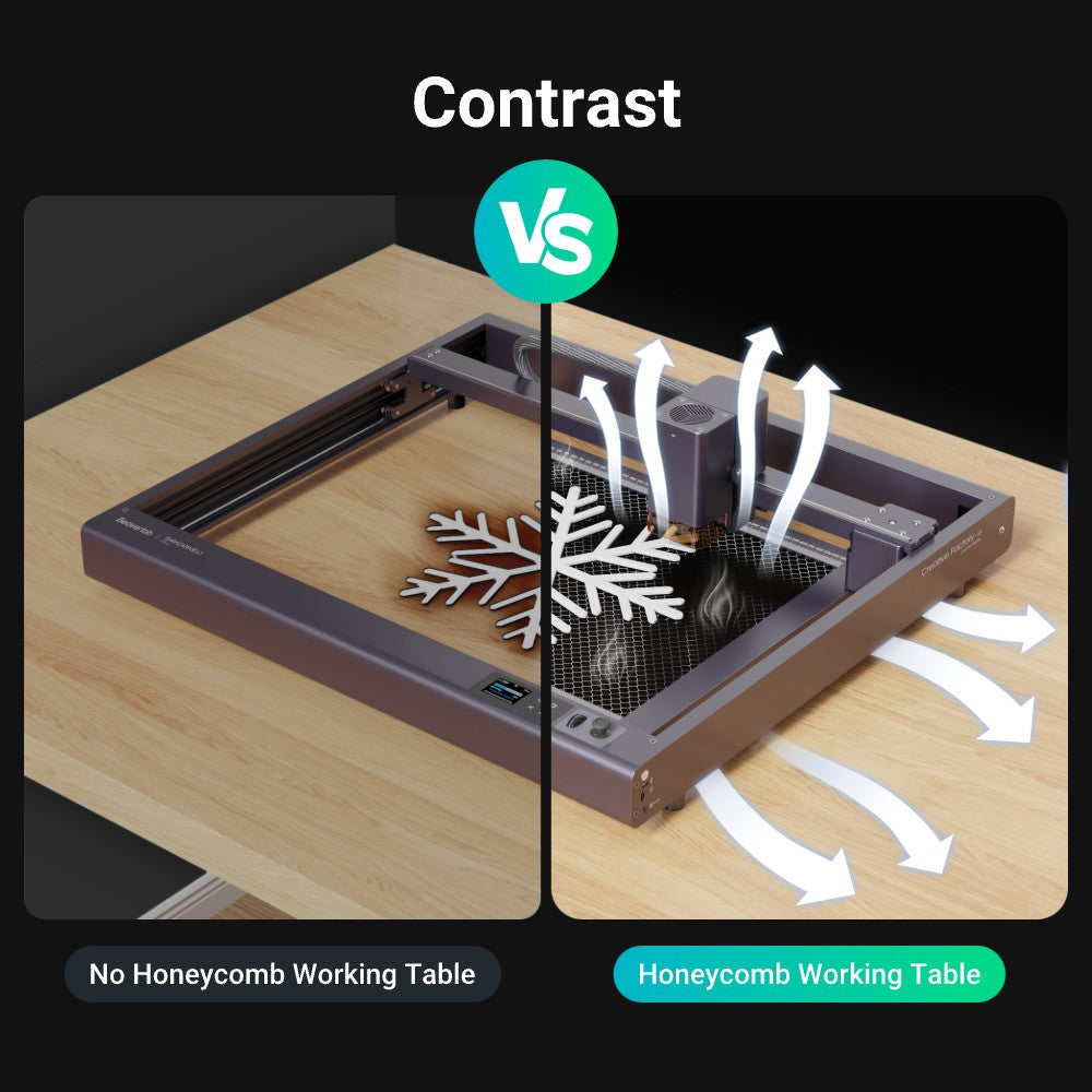 Honeycomb Working Table