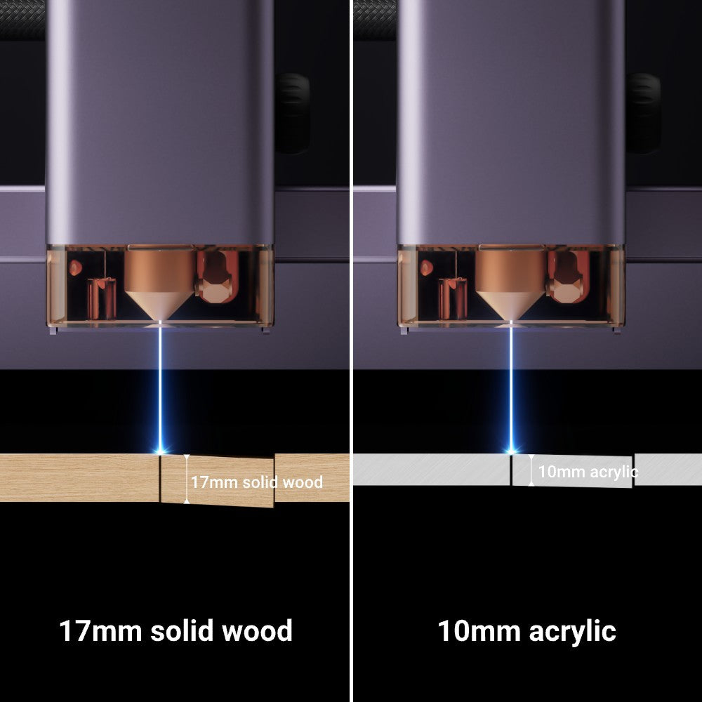Davcarve L1 Kit