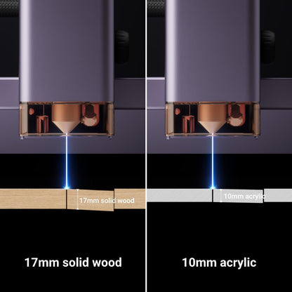 Davcarve L1 Kit